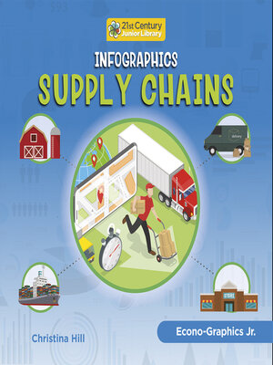 cover image of Infographics: Supply Chain